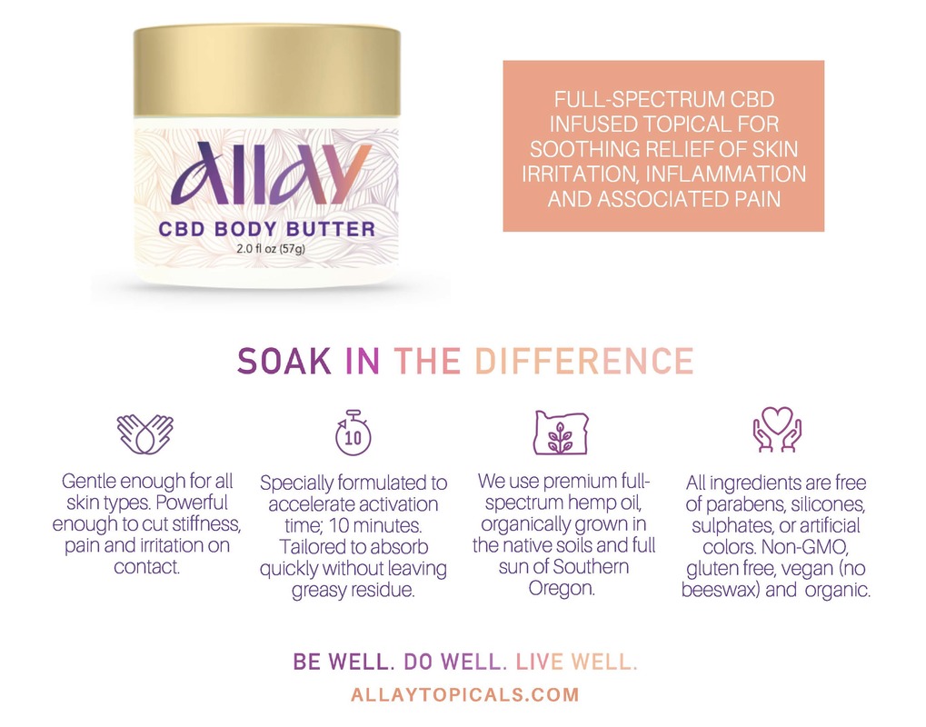 Allay CBD Infused Body Butter Help sheet